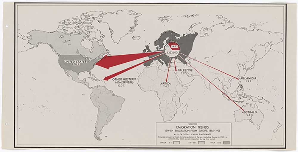 A 368 Year History Voices   Jewish Emigration 1885 1925 