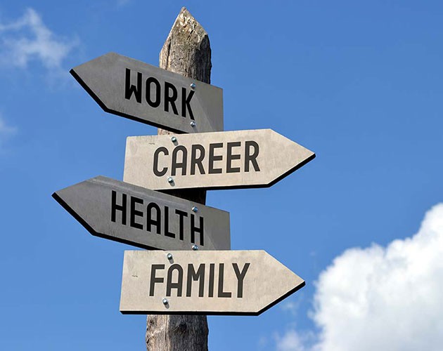 Sign post with Work, Career, Health and Family